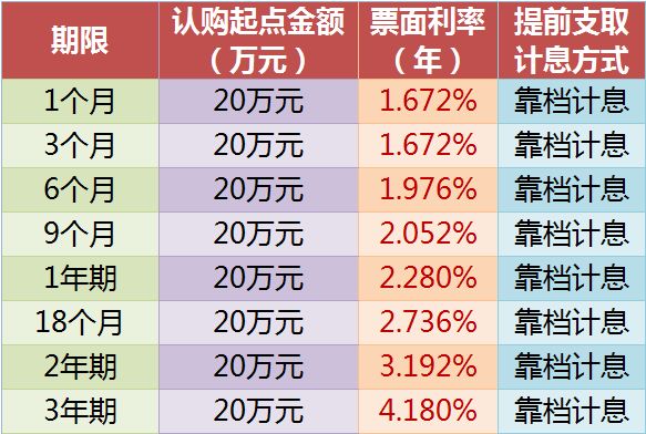 廣場燈具 第168頁