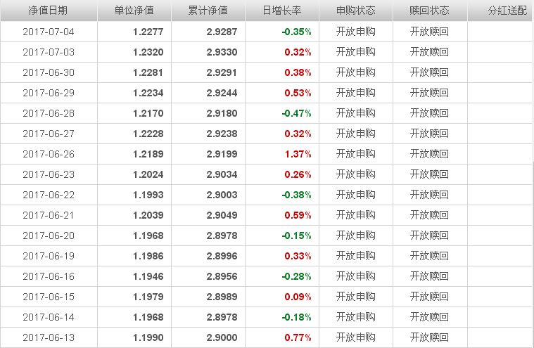 中銀收益最新凈值揭秘，自然美景的財富之旅邀請