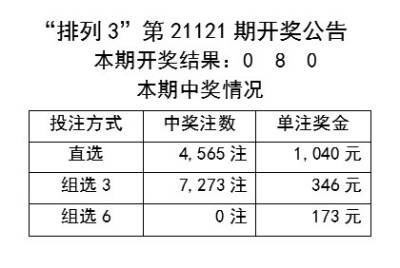 燈飾燈具 第119頁