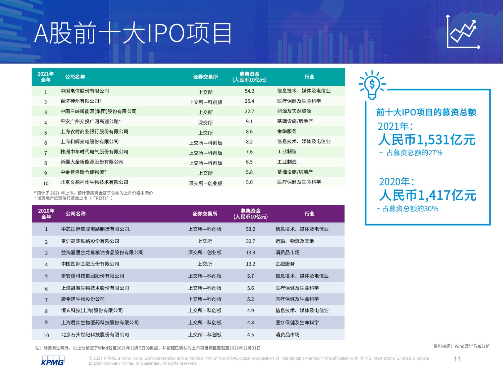 2024香港資料大全正版資料圖片,實時處理解答計劃_WAC10.934超級版