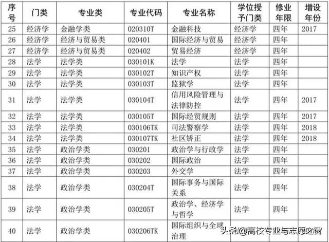 資料大全正版資料203年免費,軍事學_IXZ10.445緊湊版