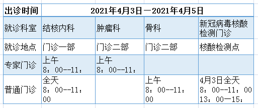 新噢門三二五期出三肖獨家十碼,高效計劃實施_TQB10.150便攜版