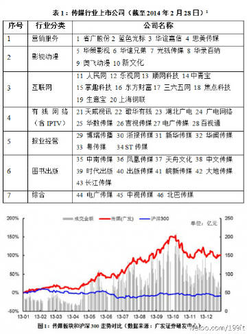 新奧門天天資料,實(shí)證數(shù)據(jù)分析_HGP10.353內(nèi)容創(chuàng)作版