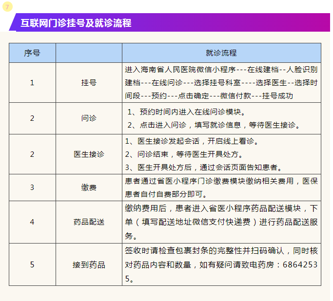 奧門開獎(jiǎng)結(jié)果+開獎(jiǎng)記錄2024年資料網(wǎng)站,高效執(zhí)行方案_GFL10.286潮流版