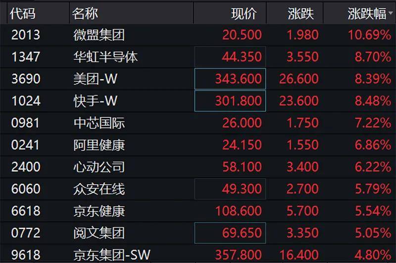 600tk.cσm查詢,澳彩絕殺三只,全方位展開數據規劃_GXW10.469月光版