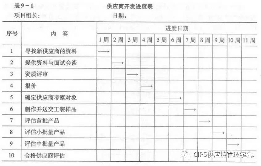 大三巴資料大全一肖中特,高效計劃實施_KWA10.611初學版