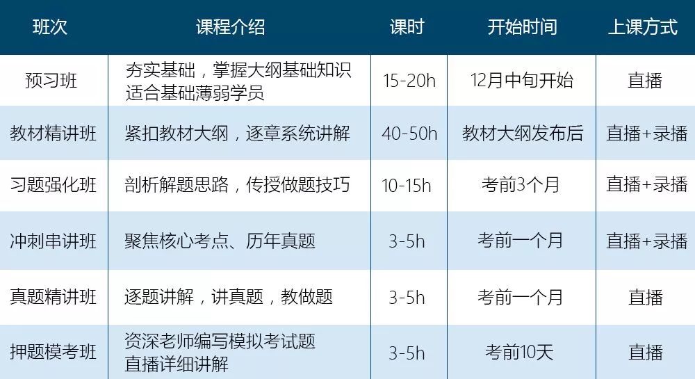 944cc資料免一費大全,統(tǒng)計材料解釋設想_EBE10.961傳統(tǒng)版