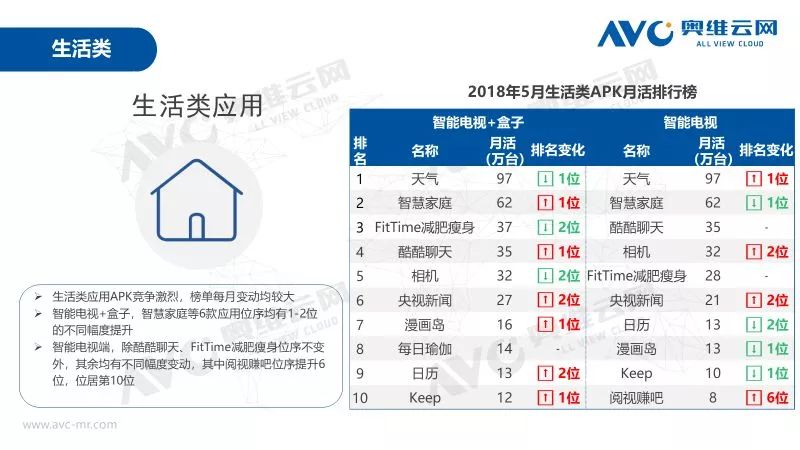 澳門飛艇開獎號碼歷史數據,數據導向計劃_ZIN10.180設計師版