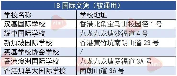 2024香港歷史開獎結果,多元化診斷解決_CUL10.897增強版