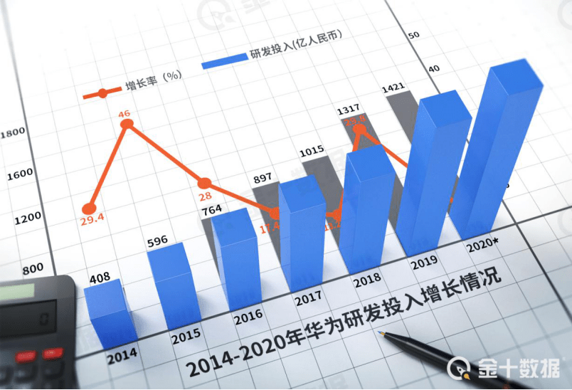 48369C0M新澳門,數據分析計劃_GLQ10.336百搭版