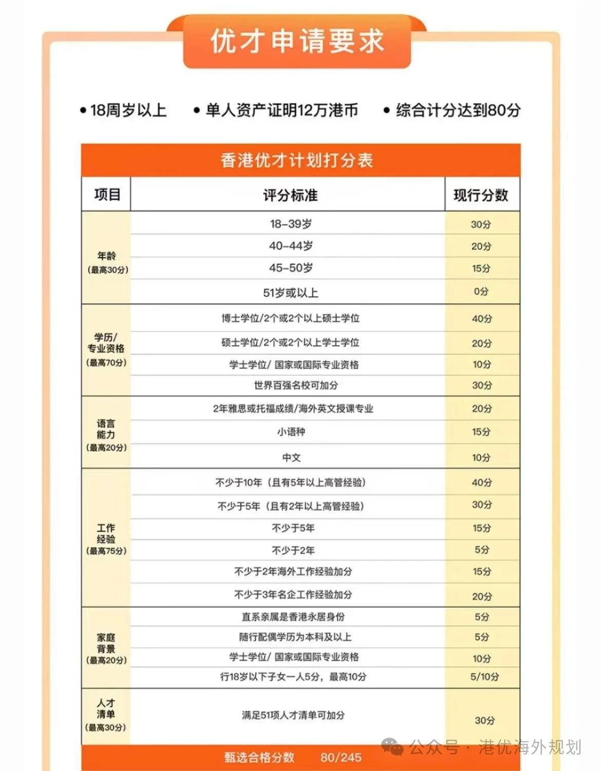 2024港澳今期資料,靈活性執行方案_RFN10.807抗菌版