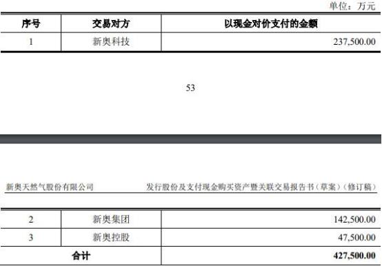 2024新奧資料免費49圖片,行動規劃執行_ZMZ10.382樂享版