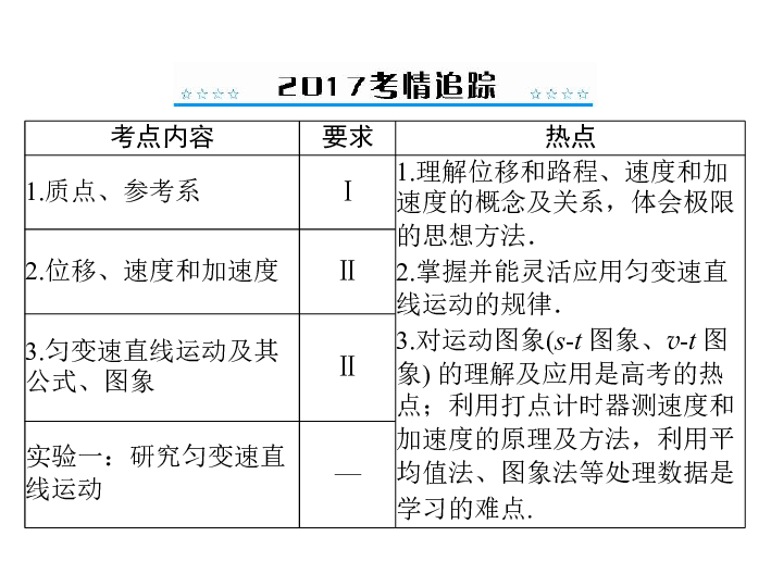 香港二四六開獎免費資料大全,可依賴操作方案_LBD10.700同步版