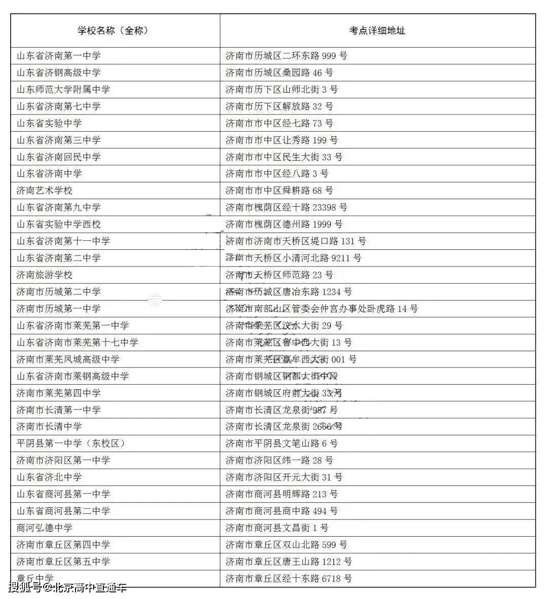 廣場燈具 第158頁