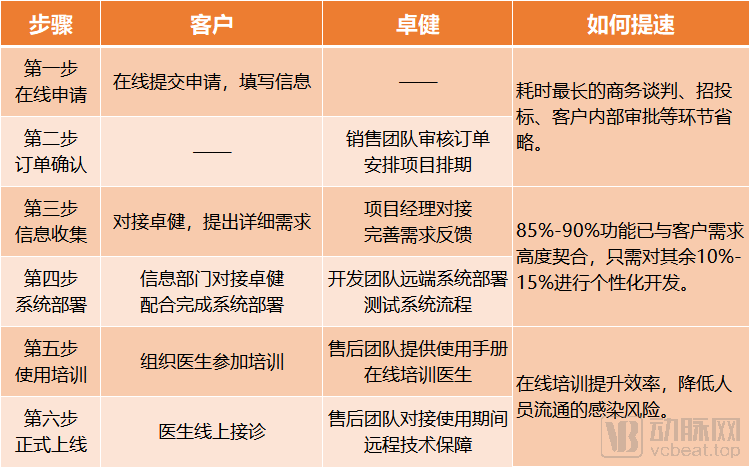 白小姐三肖三期免費開獎,多元化診斷解決_HDT10.390公開版