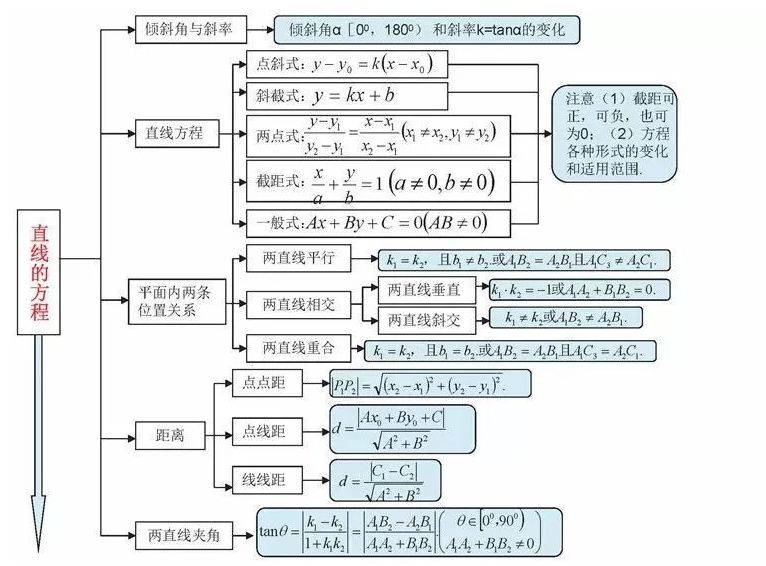 廣場(chǎng)燈具 第156頁