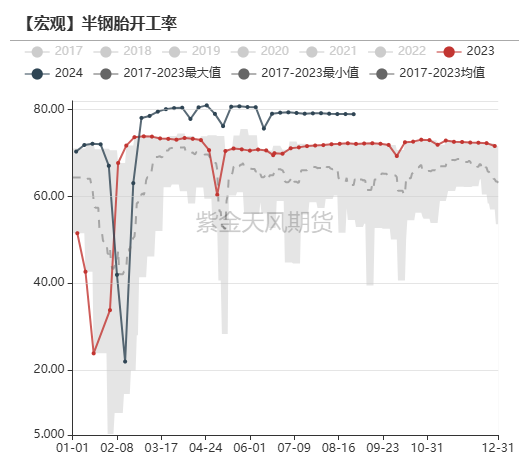 澳100準新澳一碼一,高效運行支持_LOR10.918清新版