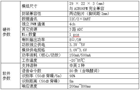 六合王網址大全,創新計劃制定_KOZ10.412語音版