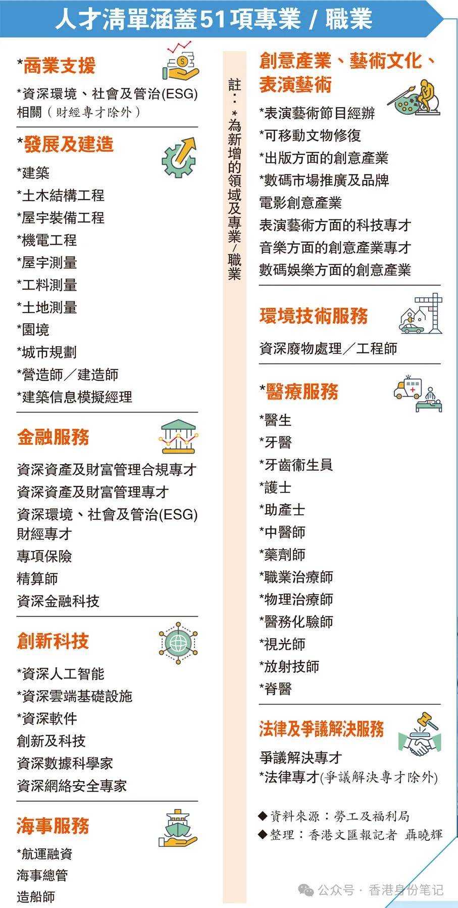 香港免六合最佳精選解析,持續性實施方案_YFR10.450交互版