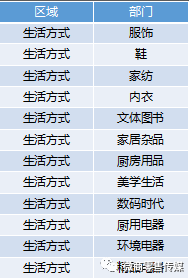 新澳好彩免費資料查詢郢中白雪,策略優化計劃_VKA10.687美學版