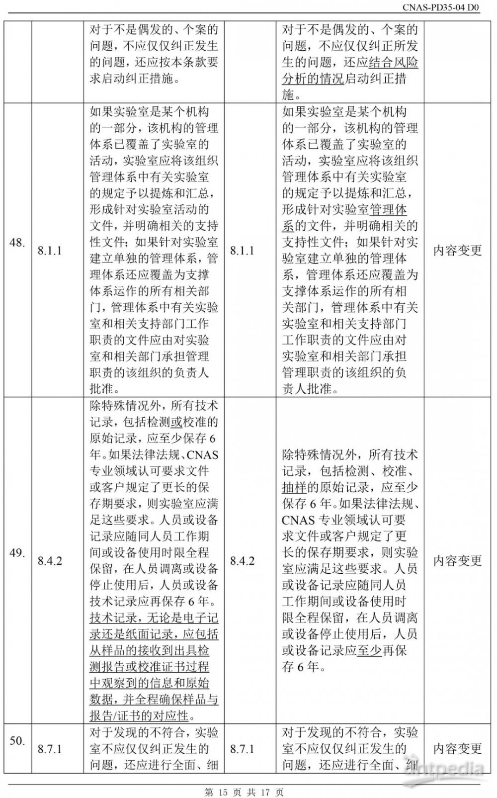 2O24年澳門正版免費大全,實地驗證研究方案_NXJ10.529明星版