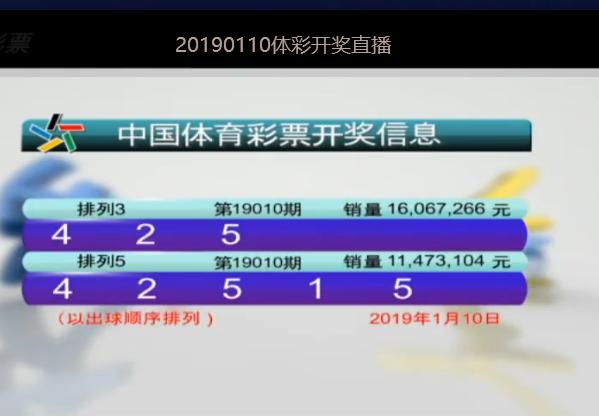 2024新奧今晚開獎號碼,解析解釋說法_RZN10.877投影版