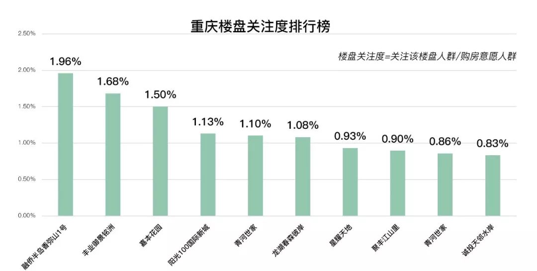 工程廠房燈具 第93頁