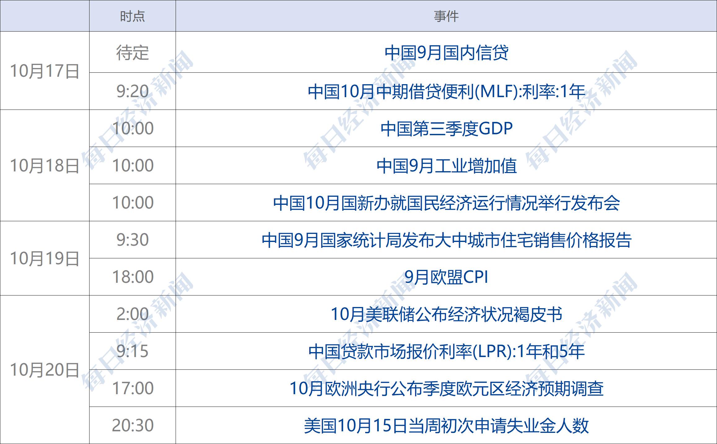 廣東八二站資料免費大公開,快速問題解答_GWS10.491升級版