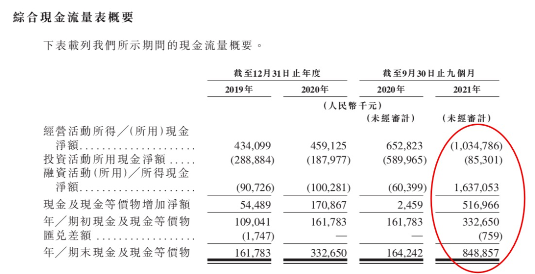 香港三期內(nèi)必開(kāi)一期,投資回收期_YGH10.908效率版