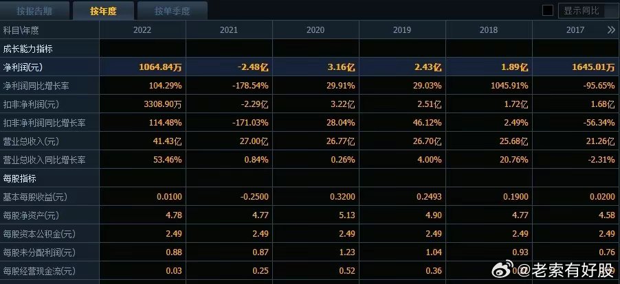 澳門精準資料兔費,深入登降數(shù)據(jù)利用_XMQ10.866家庭影院版