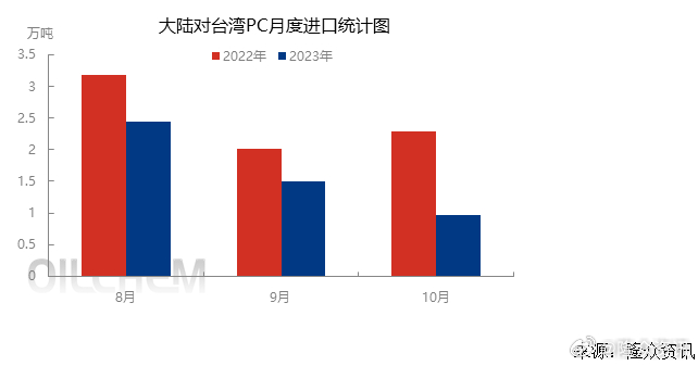 澳門開獎結(jié)果記錄歷史,數(shù)據(jù)分析計(jì)劃_ABL10.327運(yùn)動版