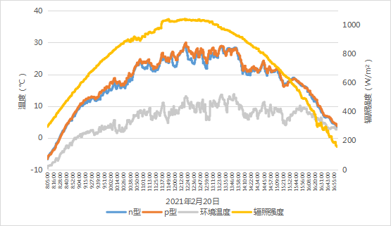 新澳2024年精準(zhǔn)資料期期公開不變,實(shí)證分析詳細(xì)枕_TFU10.252采購版