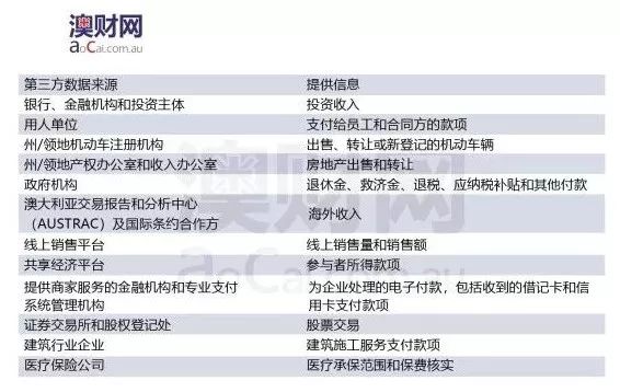 新澳好彩免費資料查詢最新版本,深度研究解析_ROT94.563便簽版