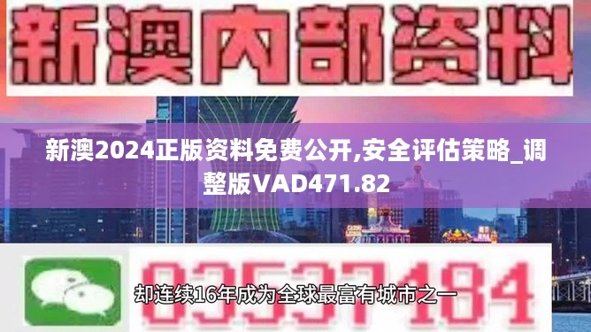 2024新奧資料免費精準071,高度協調實施_JVH47.885視頻版