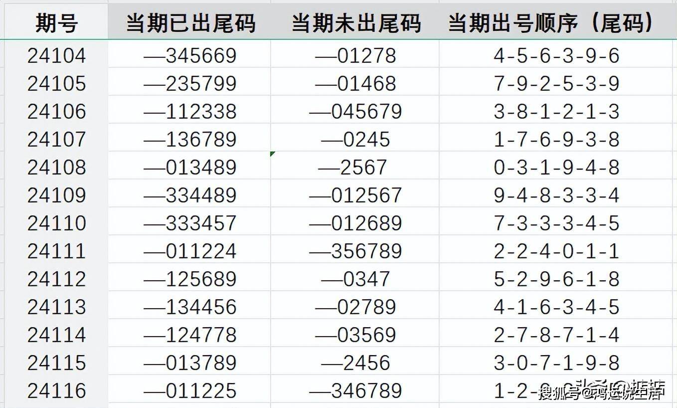 昨晚上特馬開多少號(hào),全盤細(xì)明說明_KPM85.713觸感版