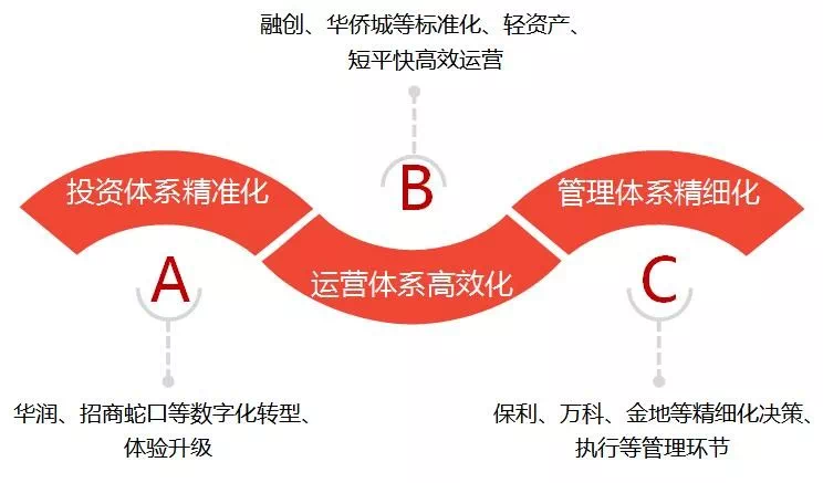 2024澳門最精準跑狗圖,高效運行支持_OMO47.923套件版