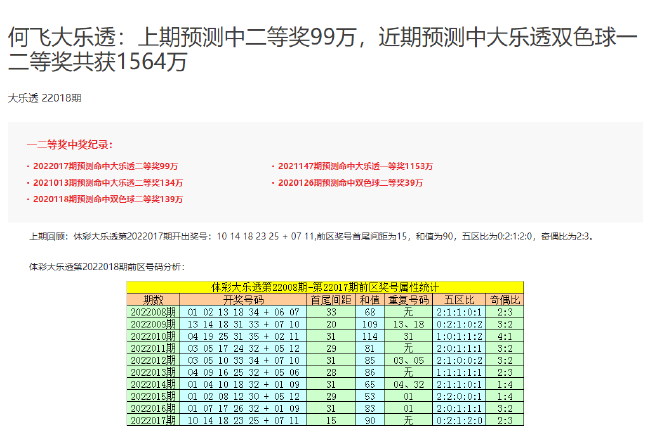 今晚開什么碼澳門開獎,綜合計劃評估_VWT47.458知曉版