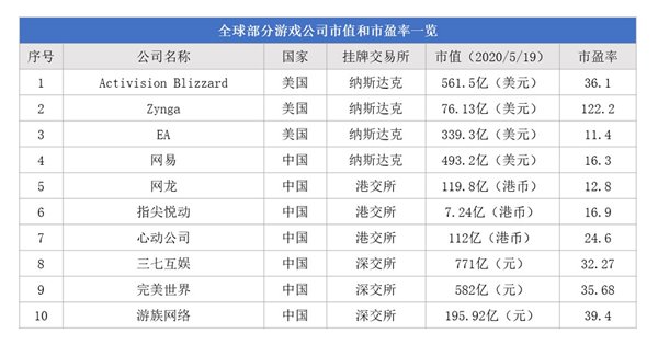 澳門三肖三碼精誰100‰,數據整合決策_GIX94.774自由版