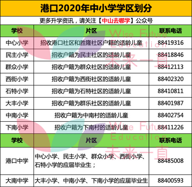 2024澳門特馬今期開獎結果查詢,現況評判解釋說法_CFV85.558云端共享版