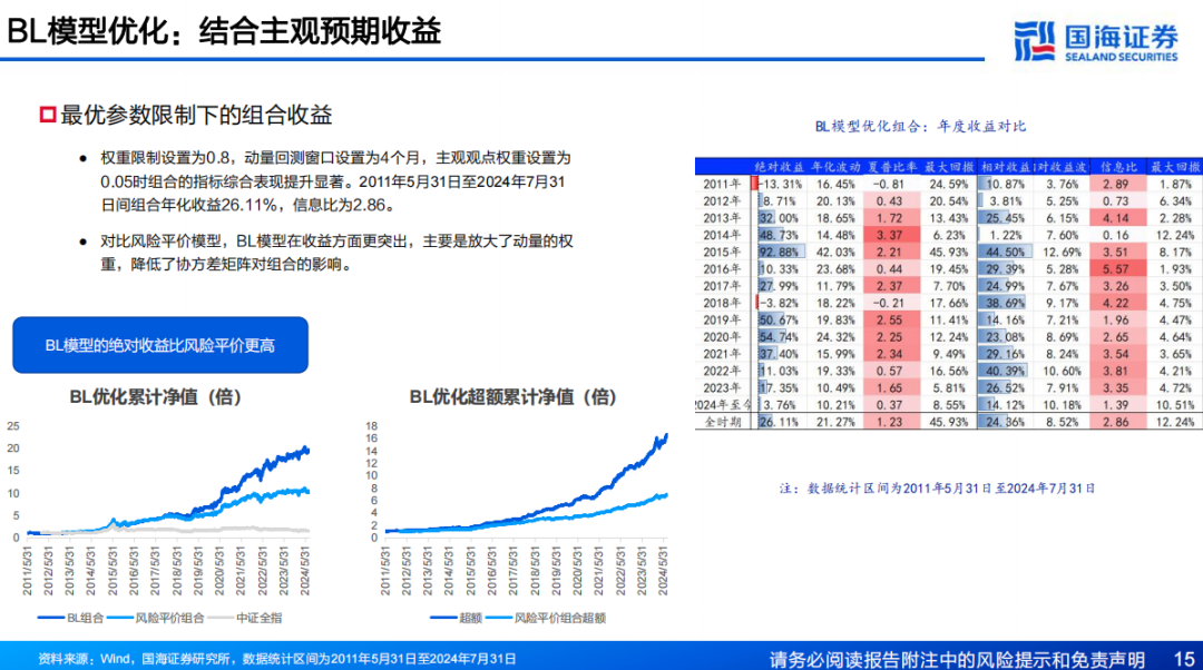 新澳開碼網站,深入探討方案策略_WVS85.856極致版