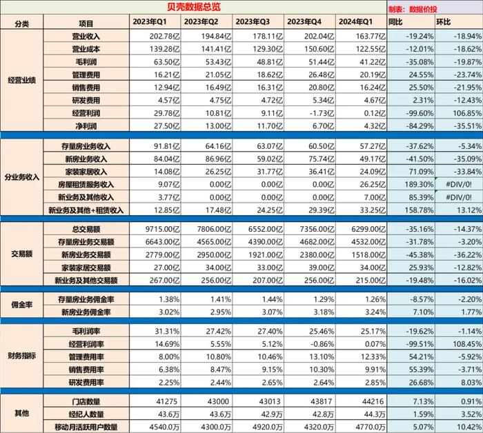 2024香港歷史開獎查詢,實時數據分析_ZHX85.262移動版