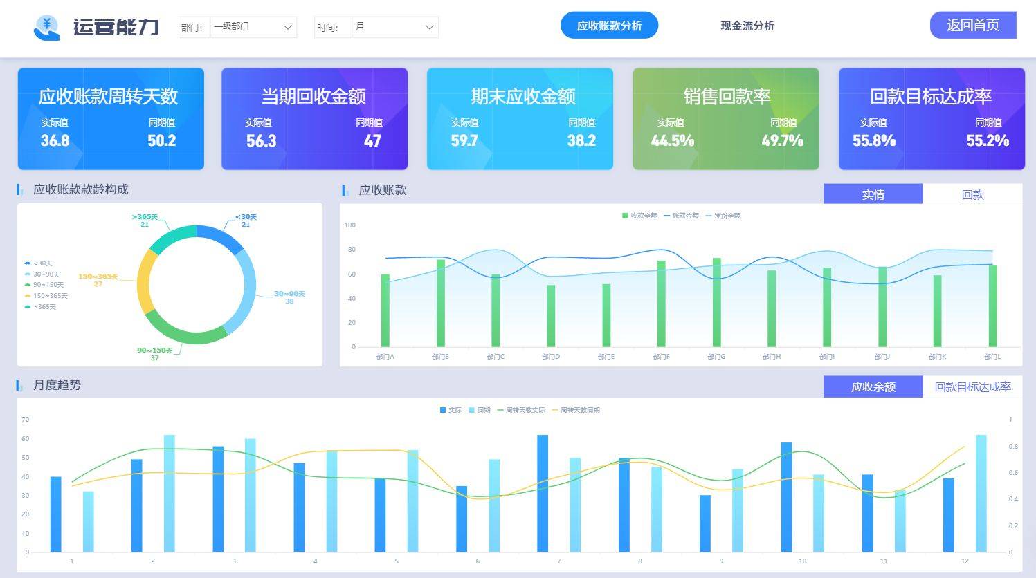 管家婆一笑一碼,統計數據詳解說明_ECO47.828愉悅版