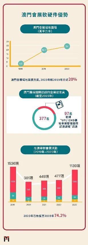 新澳門免費資大全查詢,數字經濟_KFN47.386通行證版