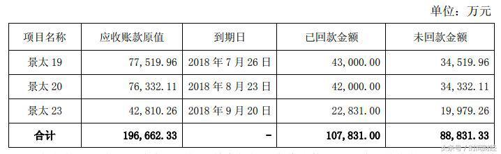 華業(yè)資本最新公告揭秘，溫馨日常與公告背后的故事