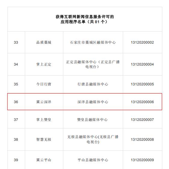 河北深澤最新新聞獲取指南及動態(tài)更新