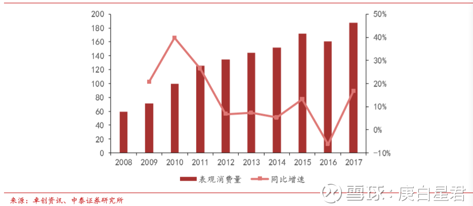 有機硅最新價格查詢指南，步驟與了解