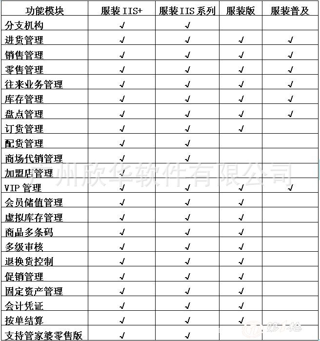 管家婆一肖一碼中100%命中,完善實施計劃_PFP47.778嚴選版