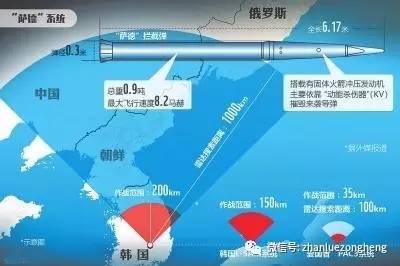 中國最新薩德表態(tài)，深化防御體系，維護(hù)國家安全穩(wěn)定