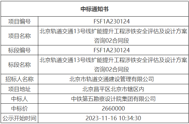 管家婆免費資料大全最新金牛,安全設計方案評估_ZOU83.463時尚版