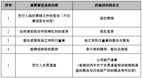 香港6合開獎結果+開獎記錄今晚,安全設計解析說明法_FNJ83.719顯示版